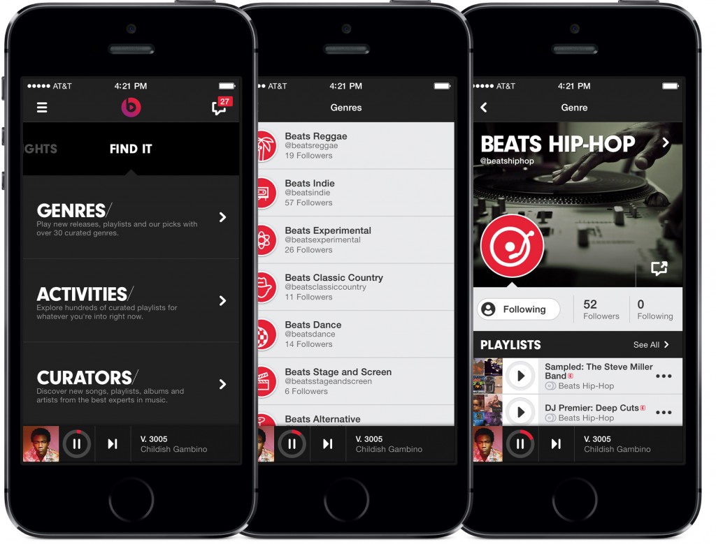Beats Music Technology