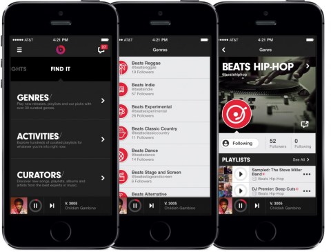 Beats Music Technology