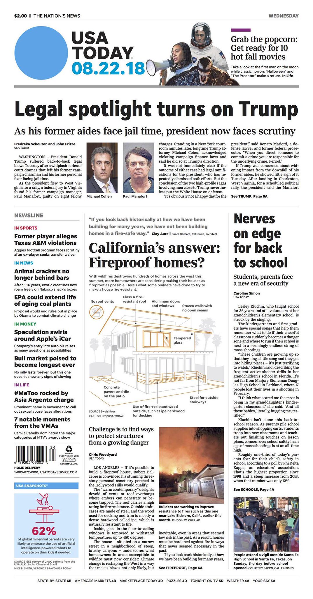 front page usa today for sweiskloss