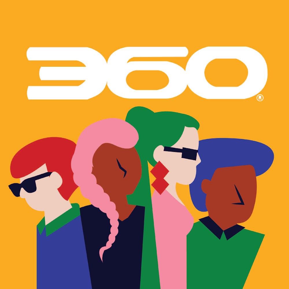 360